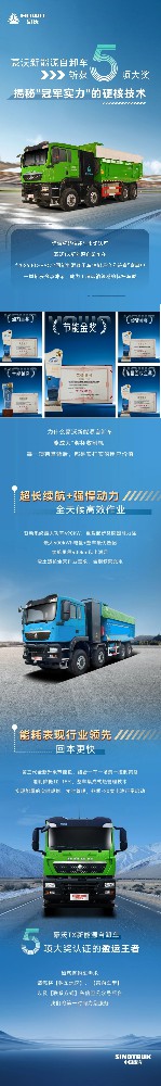 豪沃新能源自卸车斩获5项大奖！揭秘冠军实力的硬核技术